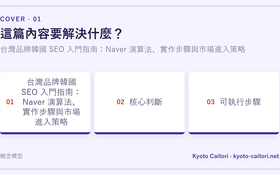 台灣品牌韓國 SEO 入門指南：Naver 演算法、實作步驟與市場進入策略