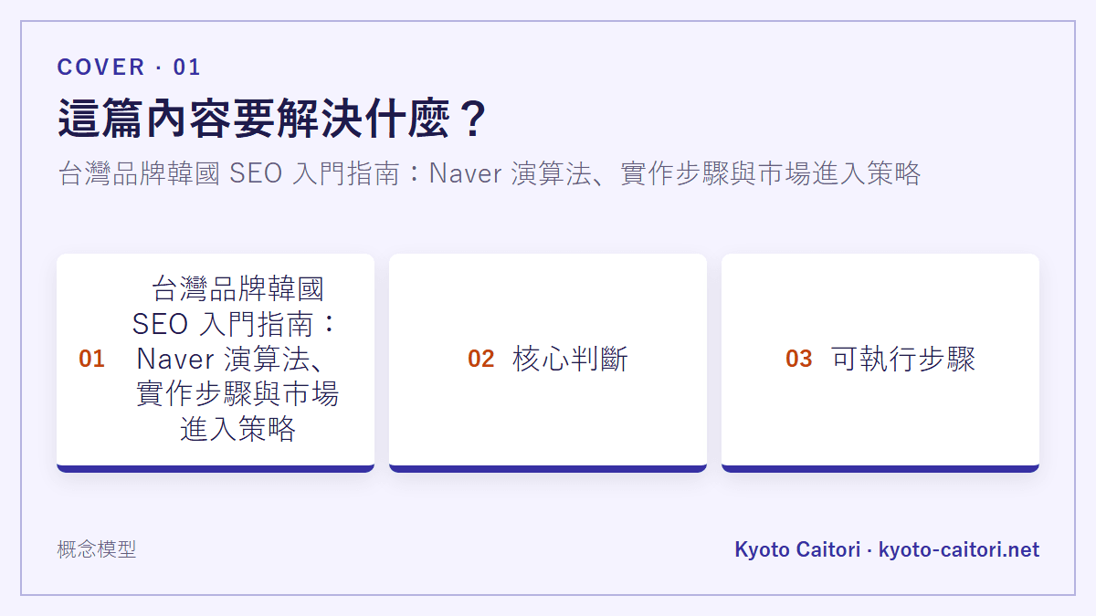 這篇內容要解決什麼？：台灣品牌韓國 SEO 入門指南：Naver 演算法、實作步驟與市場進入策略