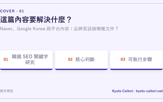 Naver、Google Korea 與平台內容：品牌頁該做哪種文件？