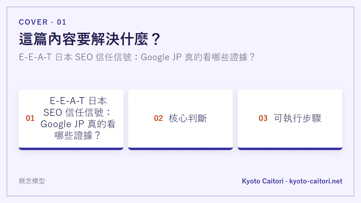 這篇內容要解決什麼？：E-E-A-T 日本 SEO 信任信號：Google JP 真的看哪些證據？