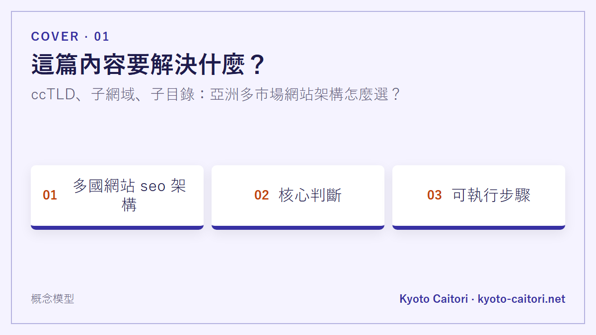 ccTLD、子網域、子目錄：亞洲多市場網站架構怎麼選？