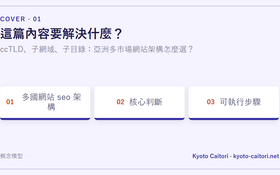 ccTLD、子網域、子目錄：亞洲多市場網站架構怎麼選？