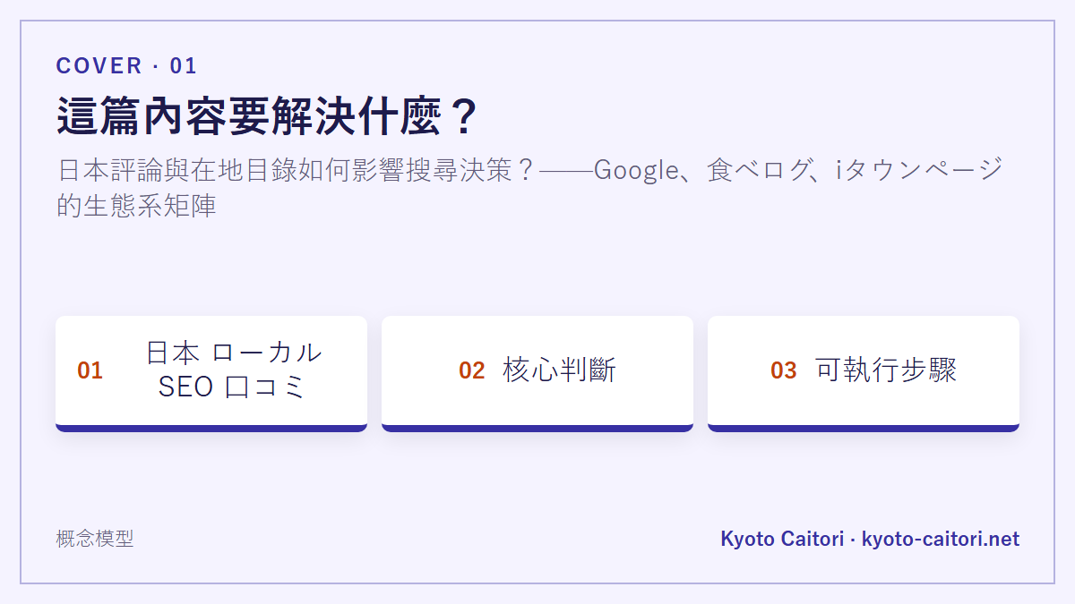 日本評論與在地目錄如何影響搜尋決策？——Google、食べログ、iタウンページ的生態系矩陣