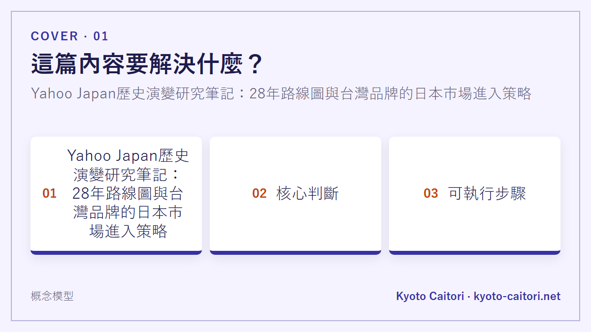 Yahoo Japan歷史演變研究筆記：28年路線圖與台灣品牌的日本市場進入策略