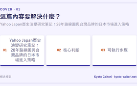Yahoo Japan歷史演變研究筆記：28年路線圖與台灣品牌的日本市場進入策略