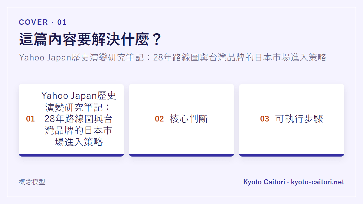 這篇內容要解決什麼？：Yahoo Japan歷史演變研究筆記：28年路線圖與台灣品牌的日本市場進入策略