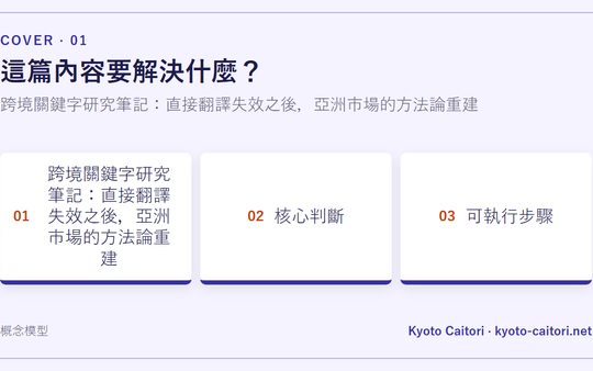 跨境關鍵字研究筆記：直接翻譯失效之後，亞洲市場的方法論重建