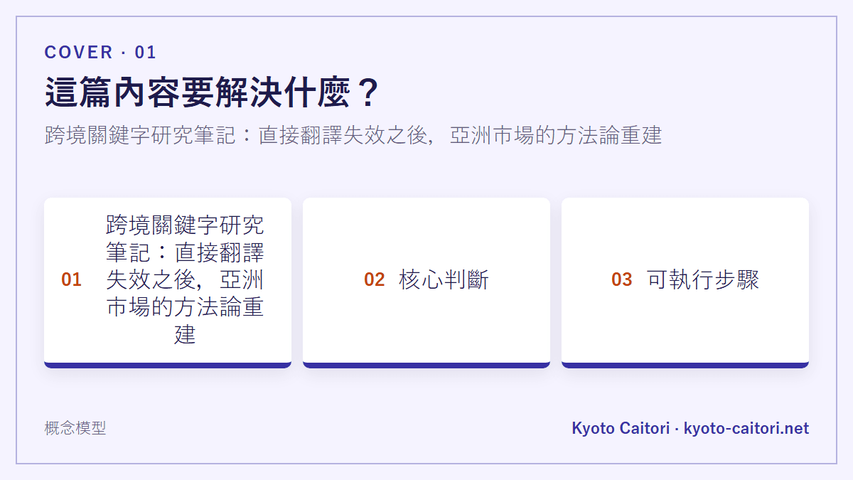 這篇內容要解決什麼？：跨境關鍵字研究筆記：直接翻譯失效之後，亞洲市場的方法論重建