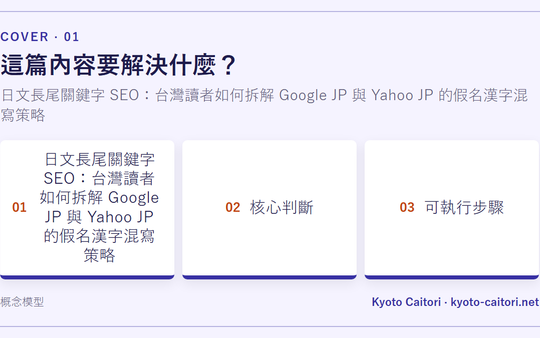 日文長尾關鍵字 SEO：台灣讀者如何拆解 Google JP 與 Yahoo JP 的假名漢字混寫策略