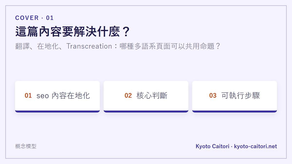 翻譯、在地化、Transcreation：哪種多語系頁面可以共用命題？