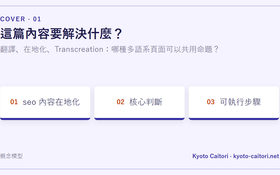 翻譯、在地化、Transcreation：哪種多語系頁面可以共用命題？