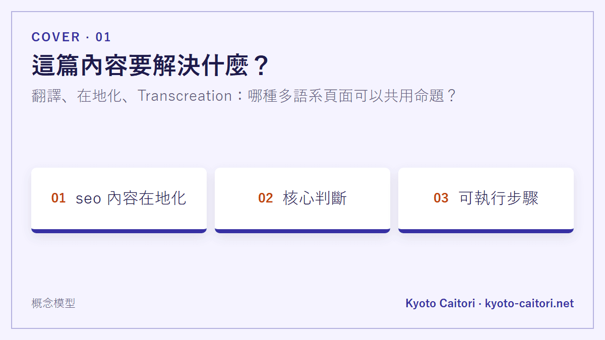 這篇內容要解決什麼？：翻譯、在地化、Transcreation：哪種多語系頁面可以共用命題？