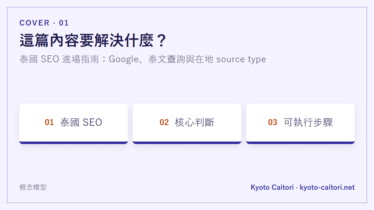 這篇內容要解決什麼？：泰國 SEO 進場指南：Google、泰文查詢與在地 source type