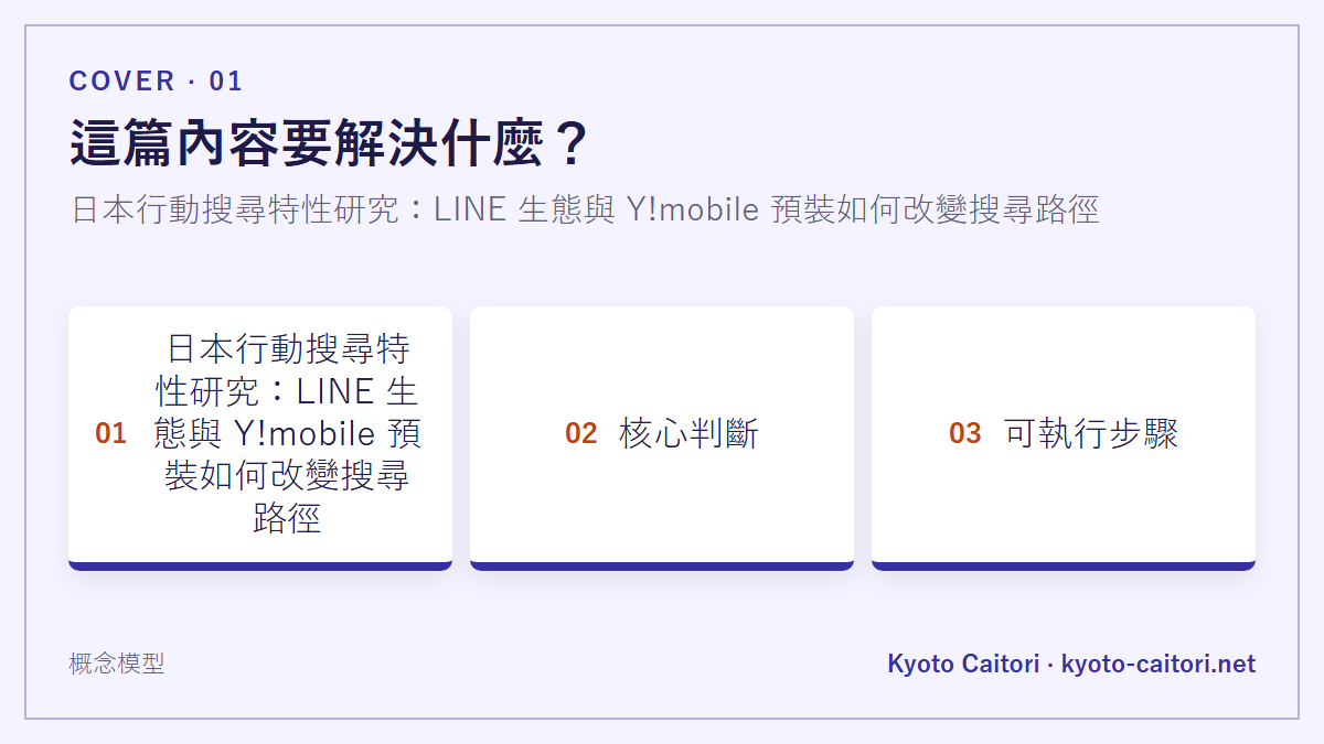 日本行動搜尋特性研究：LINE 生態與 Y!mobile 預裝如何改變搜尋路徑