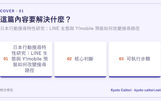 日本行動搜尋特性研究：LINE 生態與 Y!mobile 預裝如何改變搜尋路徑
