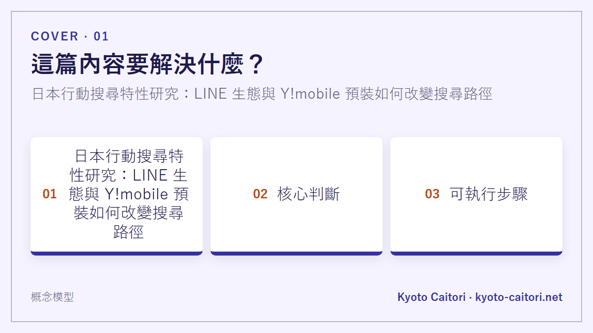 這篇內容要解決什麼？：日本行動搜尋特性研究：LINE 生態與 Y!mobile 預裝如何改變搜尋路徑