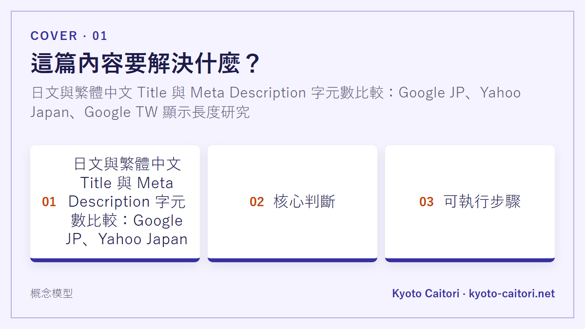 日文與繁體中文 Title 與 Meta Description 字元數比較：Google JP、Yahoo Japan、Google TW 顯示長度研究