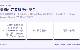 日文與繁體中文 Title 與 Meta Description 字元數比較：Google JP、Yahoo Japan、Google TW 顯示長度研究