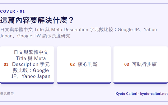 日文與繁體中文 Title 與 Meta Description 字元數比較：Google JP、Yahoo Japan、Google TW 顯示長度研究