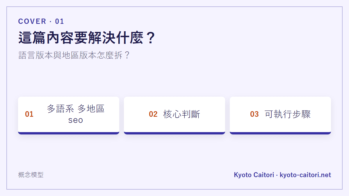 這篇內容要解決什麼？：語言版本與地區版本怎麼拆？
