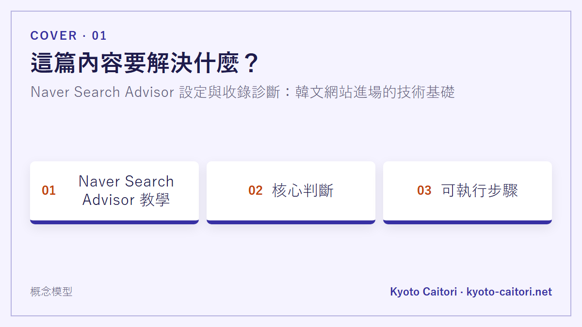Naver Search Advisor 設定與收錄診斷：韓文網站進場的技術基礎