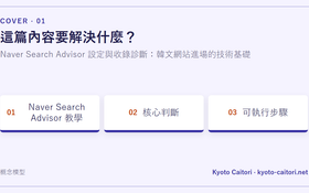 Naver Search Advisor 設定與收錄診斷：韓文網站進場的技術基礎