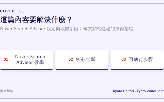 Naver Search Advisor 設定與收錄診斷：韓文網站進場的技術基礎