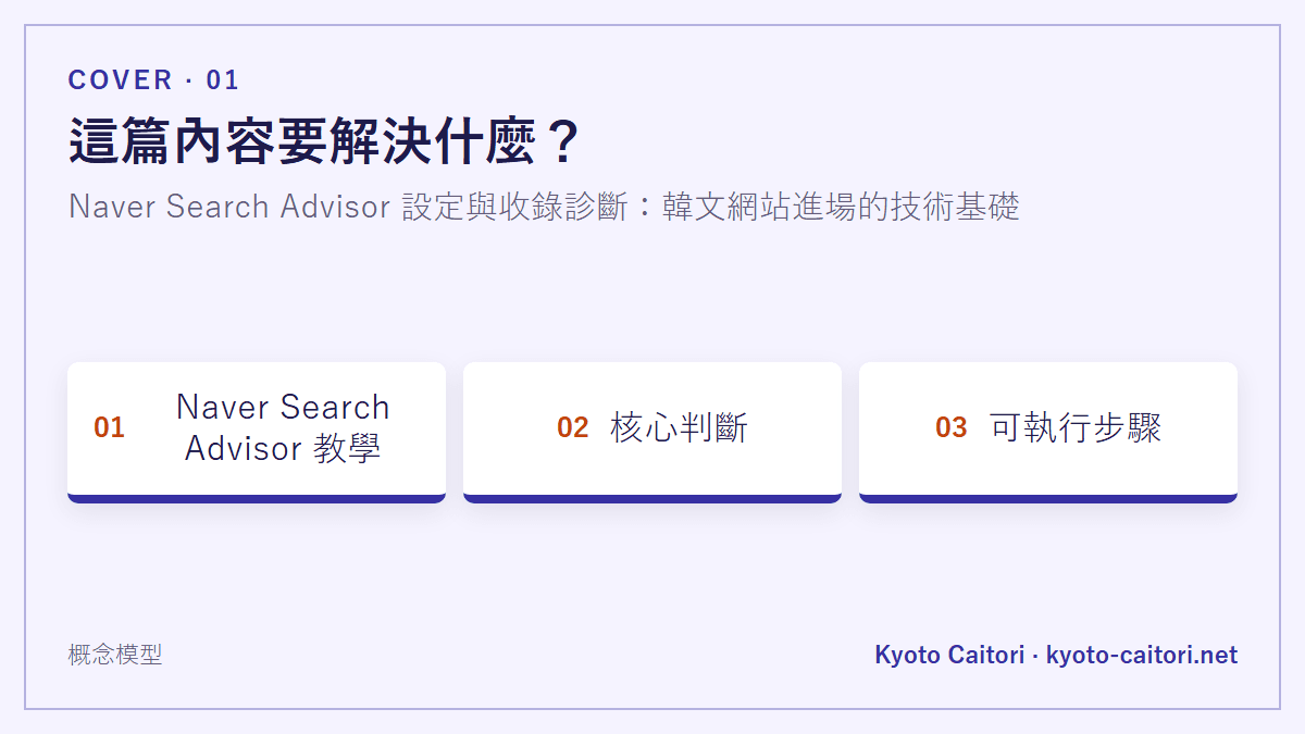 這篇內容要解決什麼？：Naver Search Advisor 設定與收錄診斷：韓文網站進場的技術基礎