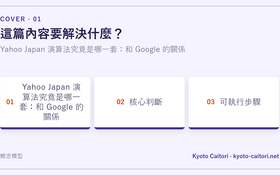 Yahoo Japan 演算法究竟是哪一套：和 Google 的關係