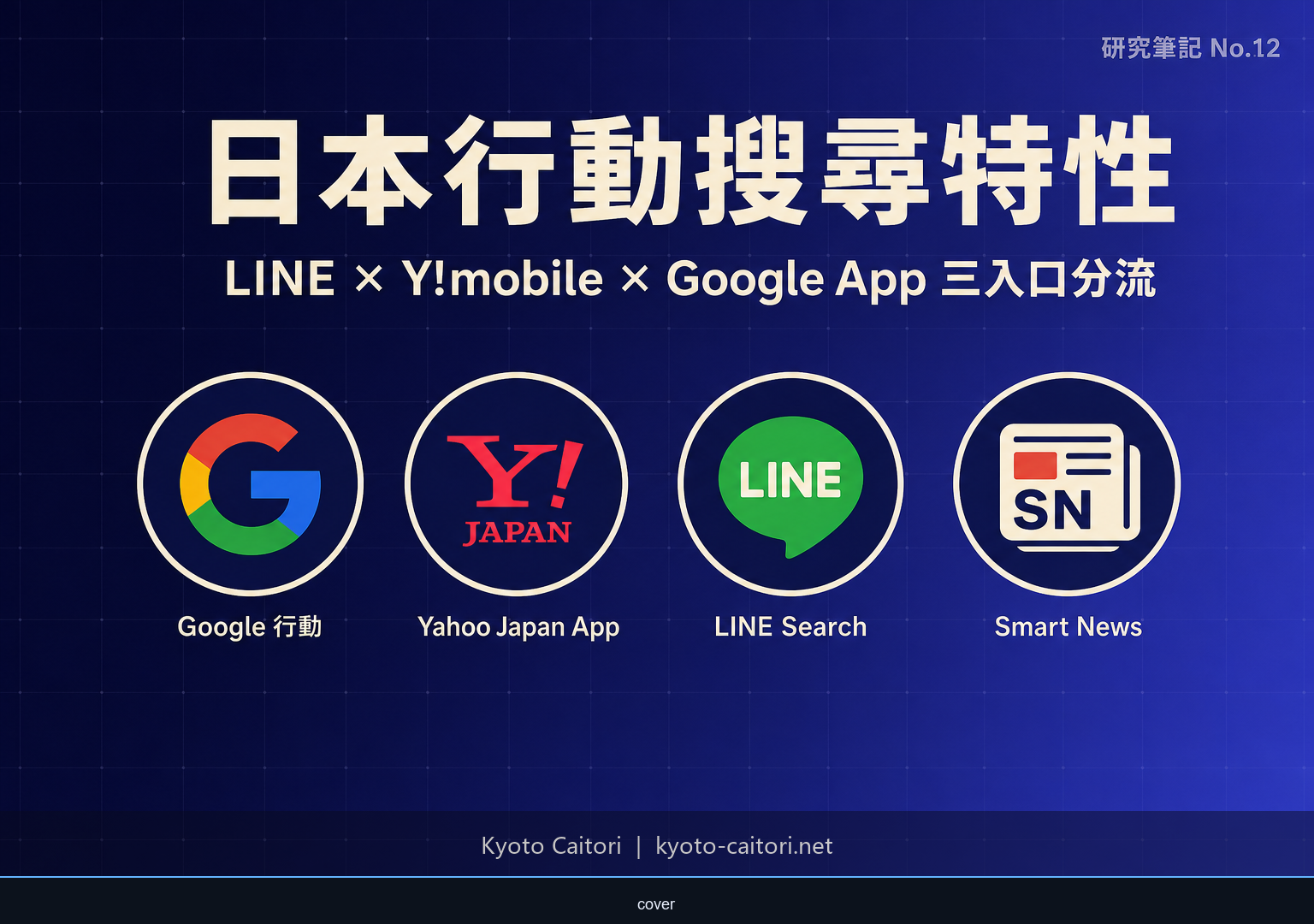 日本行動搜尋特性研究：Google App、Yahoo Japan、LINE、Smart News 四入口分流圖