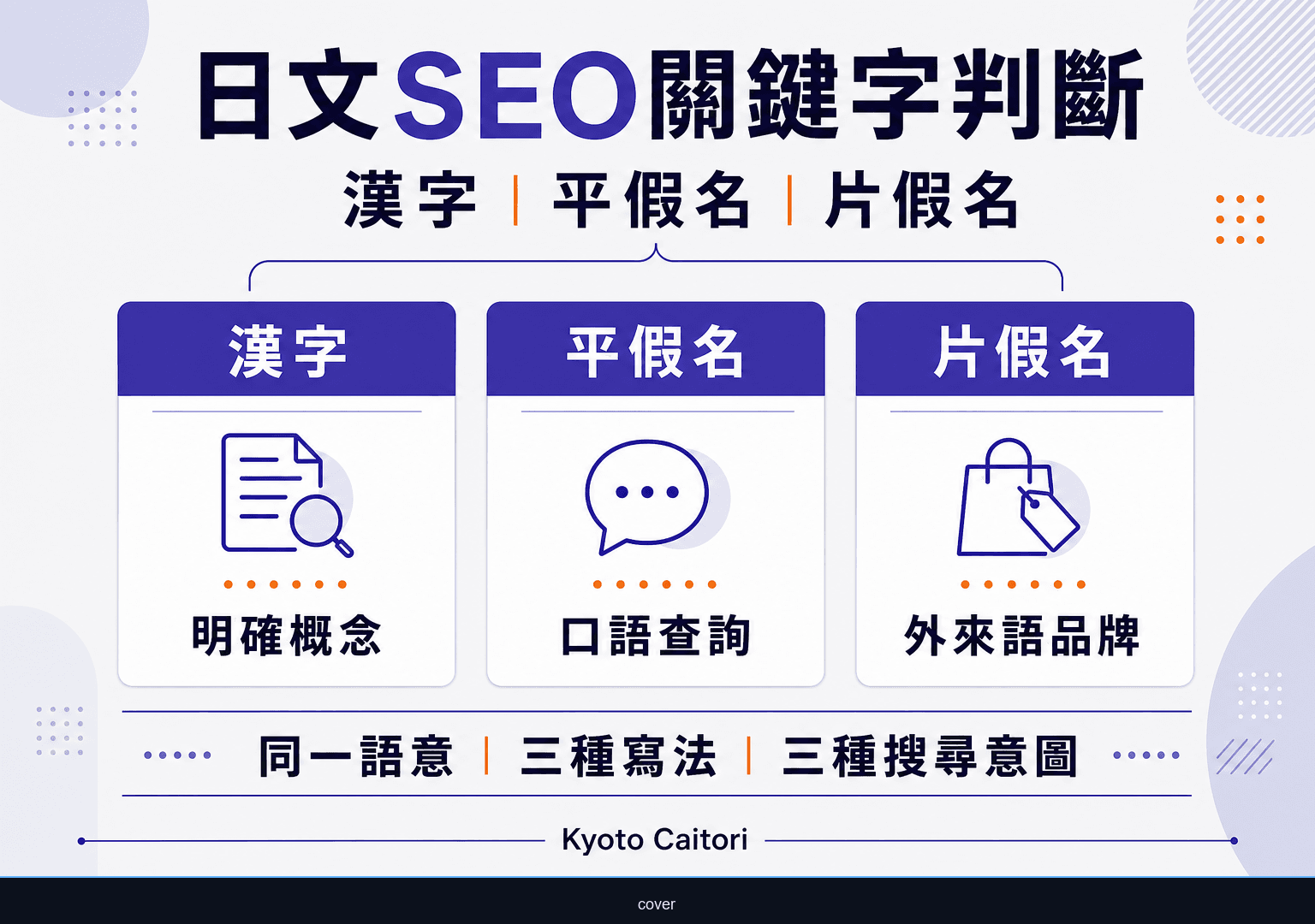 日文SEO關鍵字在漢字、平假名、片假名之間的判斷示意圖