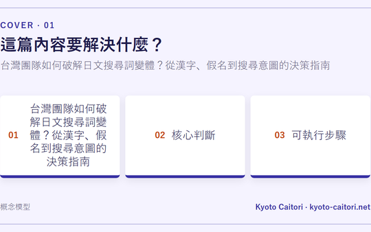 台灣團隊如何破解日文搜尋詞變體？從漢字、假名到搜尋意圖的決策指南