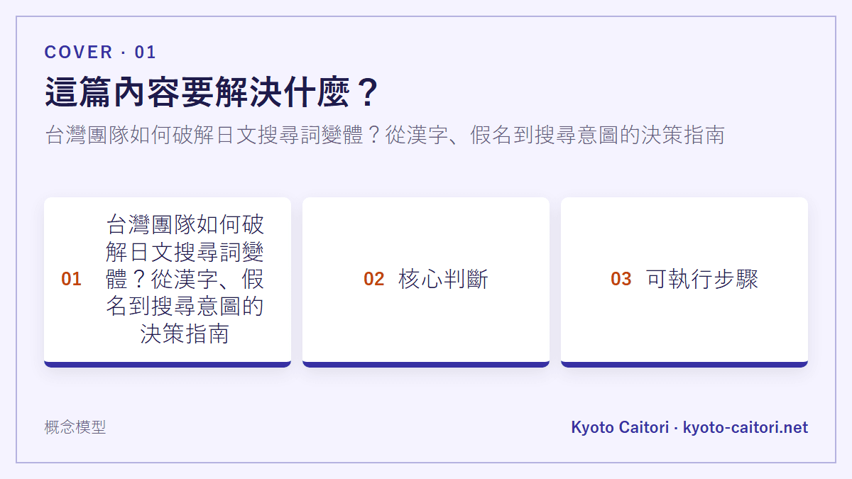 這篇內容要解決什麼？：台灣團隊如何破解日文搜尋詞變體？從漢字、假名到搜尋意圖的決策指南
