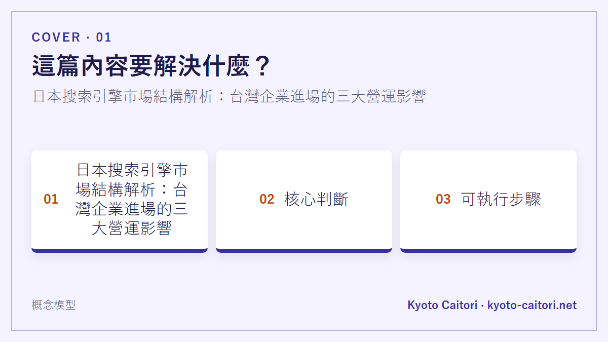 日本搜索引擎市場結構解析：台灣企業進場的三大營運影響