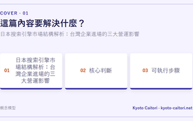 日本搜索引擎市場結構解析：台灣企業進場的三大營運影響