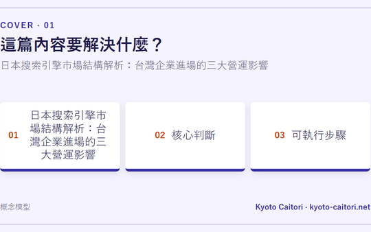 日本搜索引擎市場結構解析：台灣企業進場的三大營運影響