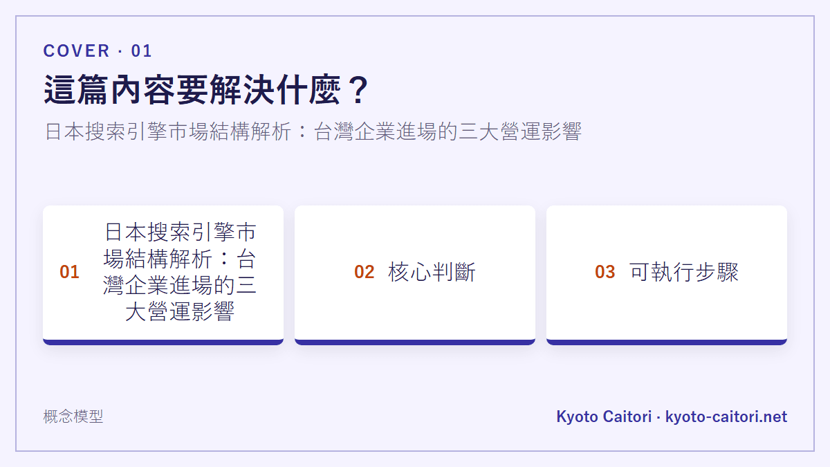 這篇內容要解決什麼？：日本搜索引擎市場結構解析：台灣企業進場的三大營運影響