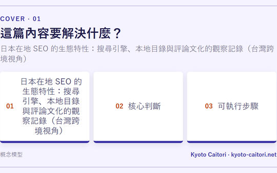 日本在地 SEO 的生態特性：搜尋引擎、本地目錄與評論文化的觀察記錄（台灣跨境視角）