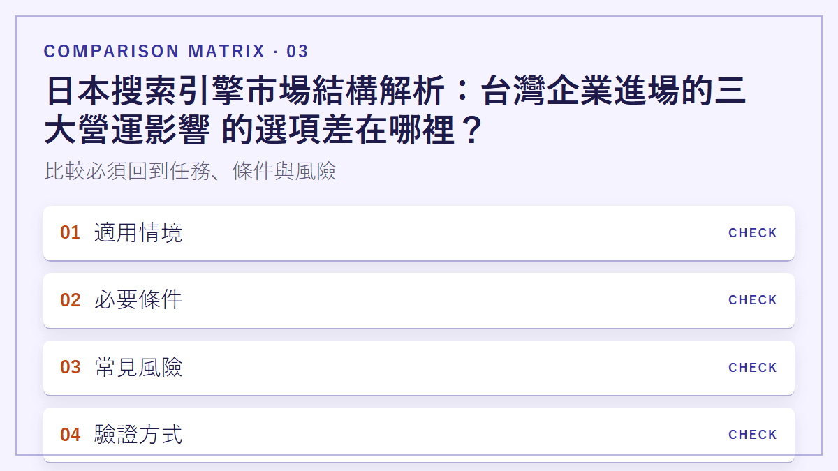 日本搜索引擎市場結構解析：台灣企業進場的三大營運影響 的選項差在哪裡？：比較必須回到任務、條件與風險